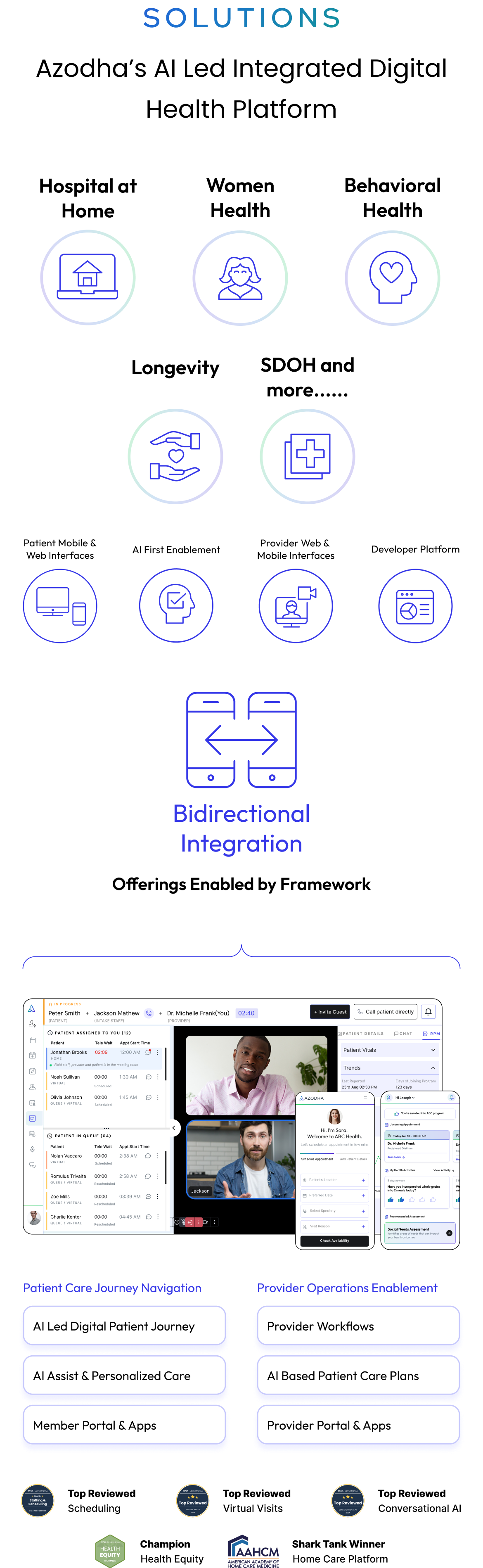 Digital Care